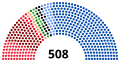 Miniatura della versione delle 13:30, 30 ago 2014