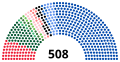 Miniatura della versione delle 16:20, 17 giu 2018