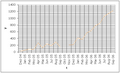 Vorschaubild der Version vom 09:21, 2. Okt. 2006