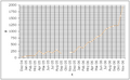 Vorschaubild der Version vom 01:06, 8. Dez. 2006