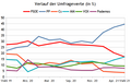 Vorschaubild der Version vom 22:16, 4. Mai 2021