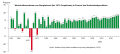 Vorschaubild der Version vom 08:09, 19. Dez. 2020