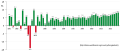 Vorschaubild der Version vom 09:53, 24. Jan. 2021