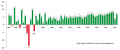 Vorschaubild der Version vom 22:53, 18. Mai 2023