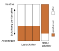 Vorschaubild der Version vom 13:25, 20. Dez. 2007