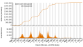 Vorschaubild der Version vom 01:50, 5. Nov. 2023