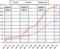 Thumbnail for version as of 01:31, 12 February 2007