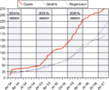 Thumbnail for version as of 06:17, 17 February 2007