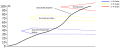 Vorschaubild der Version vom 10:21, 15. Jun. 2011