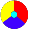 Vorschaubild der Version vom 19:14, 24. Nov. 2010