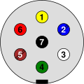 Vorschaubild der Version vom 16:37, 3. Sep. 2013