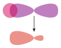 Vorschaubild der Version vom 00:20, 10. Jan. 2010