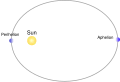 22.50, 26 Eylül 2015 tarihindeki sürümün küçültülmüş hâli