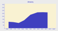 Vorschaubild der Version vom 05:30, 10. Mär. 2015