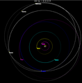 09.18, 28 Ekim 2017 tarihindeki sürümün küçültülmüş hâli