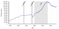 Vorschaubild der Version vom 04:21, 6. Jan. 2018