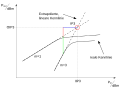 Vorschaubild der Version vom 00:11, 6. Nov. 2014