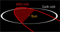 05.56, 24 Ekim 2011 tarihindeki sürümün küçültülmüş hâli