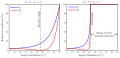 Thumbnail for version as of 19:39, 20 September 2011