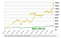 Vorschaubild der Version vom 14:56, 11. Jun. 2023