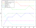 Vorschaubild der Version vom 09:30, 11. Jun. 2015