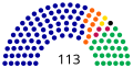 Vorschaubild der Version vom 12:05, 8. Jan. 2012