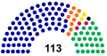 Vorschaubild der Version vom 12:20, 8. Jan. 2012