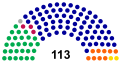 Vorschaubild der Version vom 18:26, 1. Nov. 2016