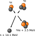 Vorschaubild der Version vom 01:43, 19. Mär. 2005