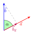 Vorschaubild der Version vom 19:26, 6. Jul. 2012