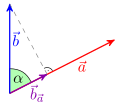 Vorschaubild der Version vom 20:39, 6. Jul. 2012