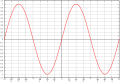 Vorschaubild der Version vom 03:27, 17. Okt. 2006