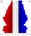 Vorschaubild der Version vom 16:26, 28. Jun. 2006