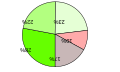 Vorschaubild der Version vom 22:59, 12. Mär. 2010