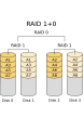 Vorschaubild der Version vom 00:27, 4. Apr. 2009