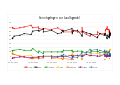 Vorschaubild der Version vom 17:44, 11. Mai 2017