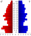 Vorschaubild der Version vom 14:03, 20. Jul. 2006