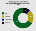 Vorschaubild der Version vom 04:07, 3. Mär. 2015