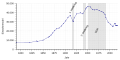 Vorschaubild der Version vom 20:50, 7. Mai 2018