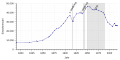 Vorschaubild der Version vom 13:58, 9. Okt. 2018