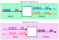 Thumbnail for version as of 06:46, 17 March 2016