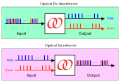 Thumbnail for version as of 01:55, 23 March 2016