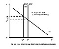 Hình xem trước của phiên bản lúc 15:00, ngày 18 tháng 4 năm 2009