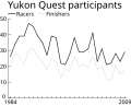 Vorschaubild der Version vom 00:23, 6. Aug. 2009