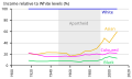 Vorschaubild der Version vom 23:35, 30. Nov. 2017