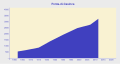 Vorschaubild der Version vom 05:05, 9. Mär. 2015