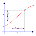 Hình xem trước của phiên bản lúc 21:33, ngày 27 tháng 6 năm 2007