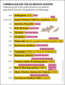 Vorschaubild der Version vom 00:00, 3. Apr. 2021