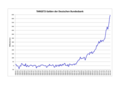 Vorschaubild der Version vom 17:12, 13. Mai 2012