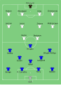 Bélyegkép a 2009. január 22., 19:34-kori változatról